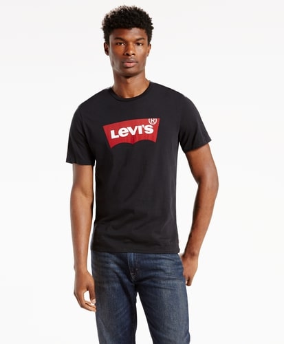 levis 17783